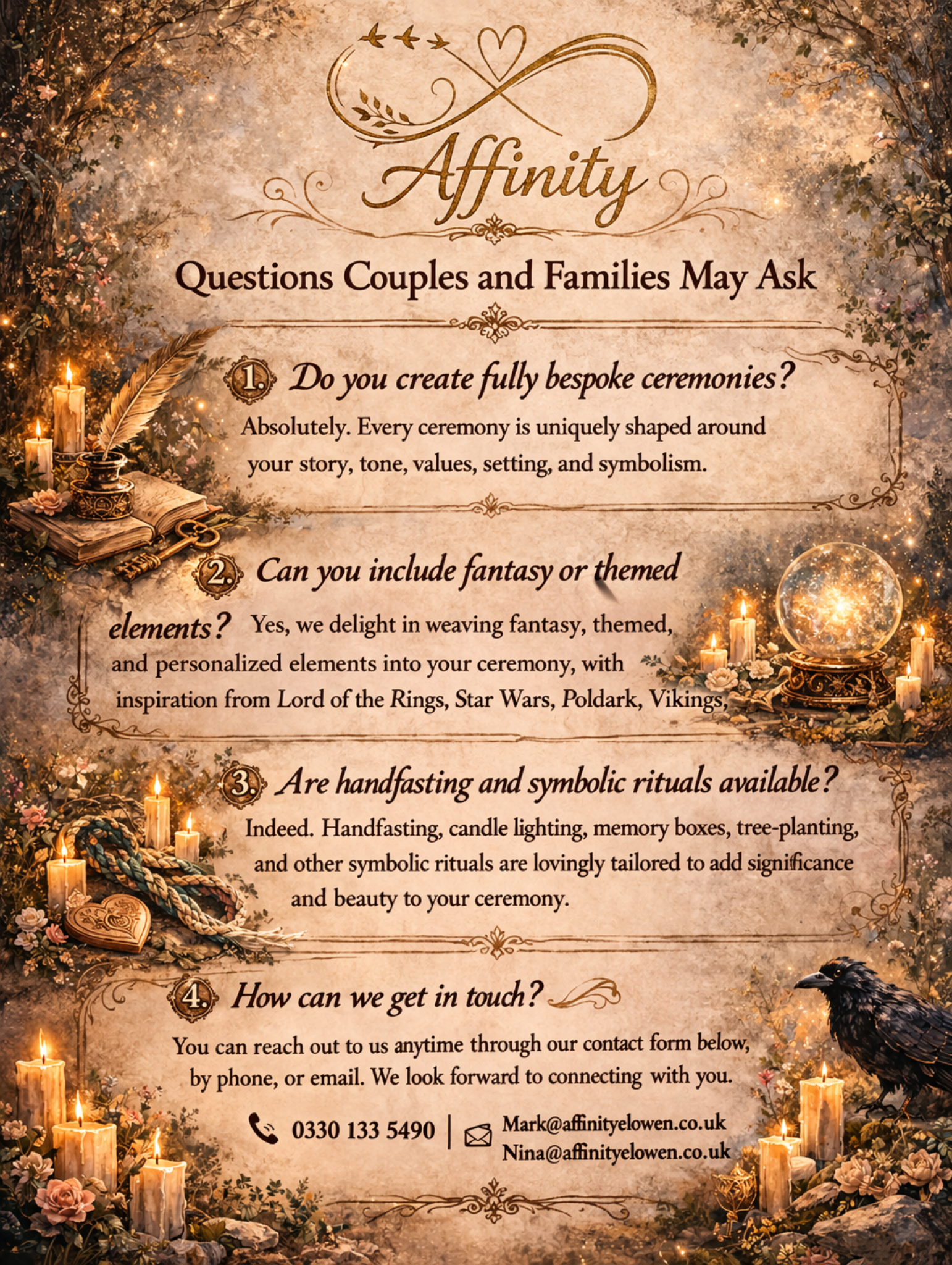 FAQs